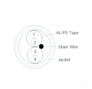 LS CONTROL AWG22 2PAIR GREY 